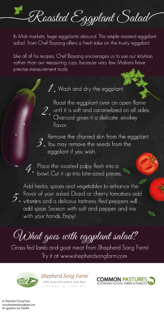Roasted eggplant salad recipe infographic